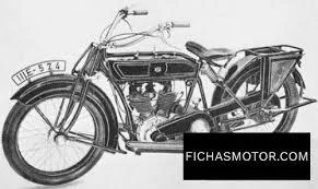 NSU 8PS