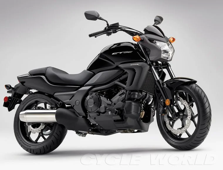 Honda CTX700N DCT ABS