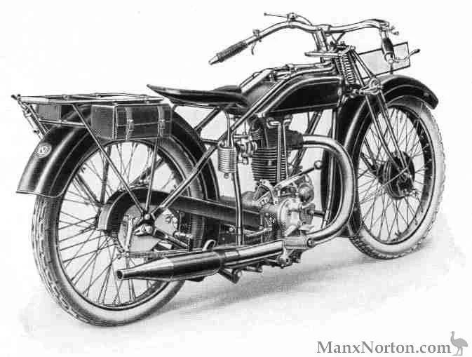 NSU 251 SS 1928
