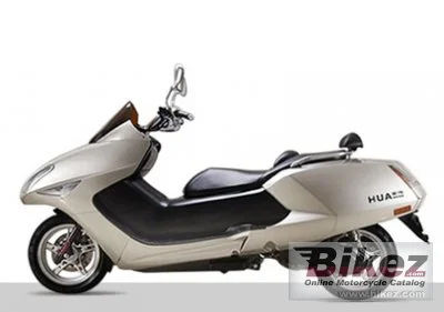 Lintex HT 250T-3 2013