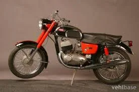 Jawa 350 Calefornian