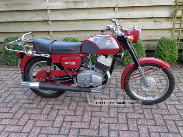 Jawa 250