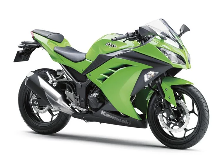 Kawasaki Ninja 250
