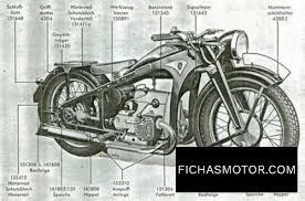 Zundapp K 400 Kardan