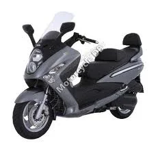 Sym GTS 250i