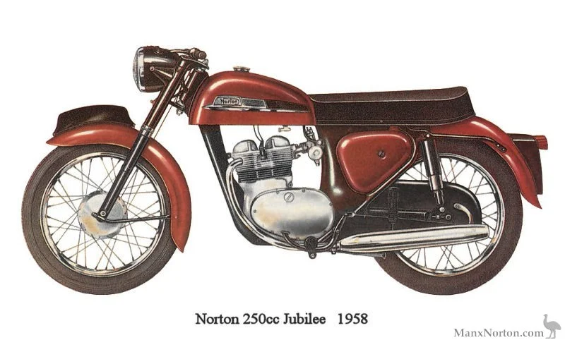 Norton Jubilee