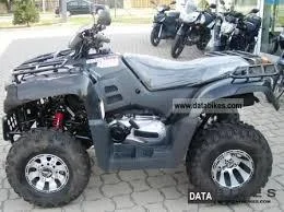 Aeon Crossland RX 400 2012
