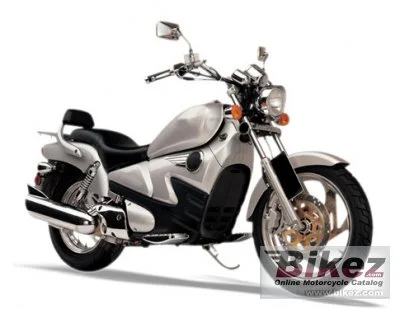 CSR Custom 250 Aut V3 2010
