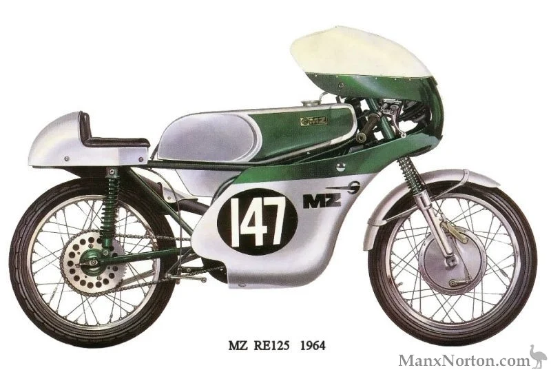 MZ RE125