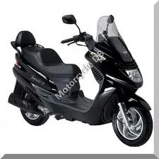 Sym Joyride 125 (Disk type)