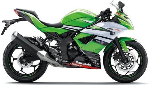 Kawasaki Ninja 250SL ABS