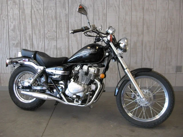 Honda CMX 250 Rebel